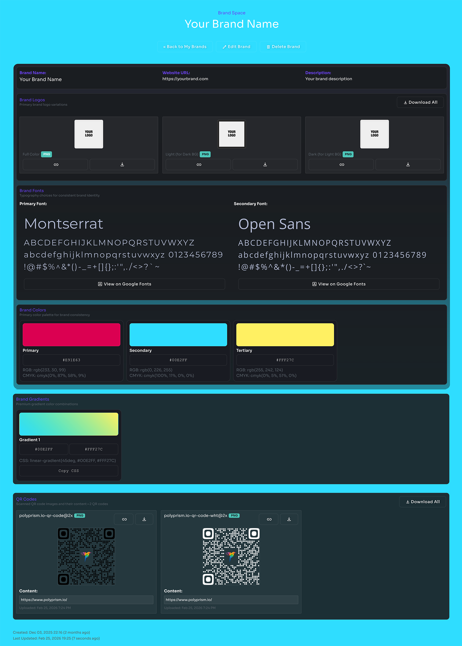 My Brands Organization